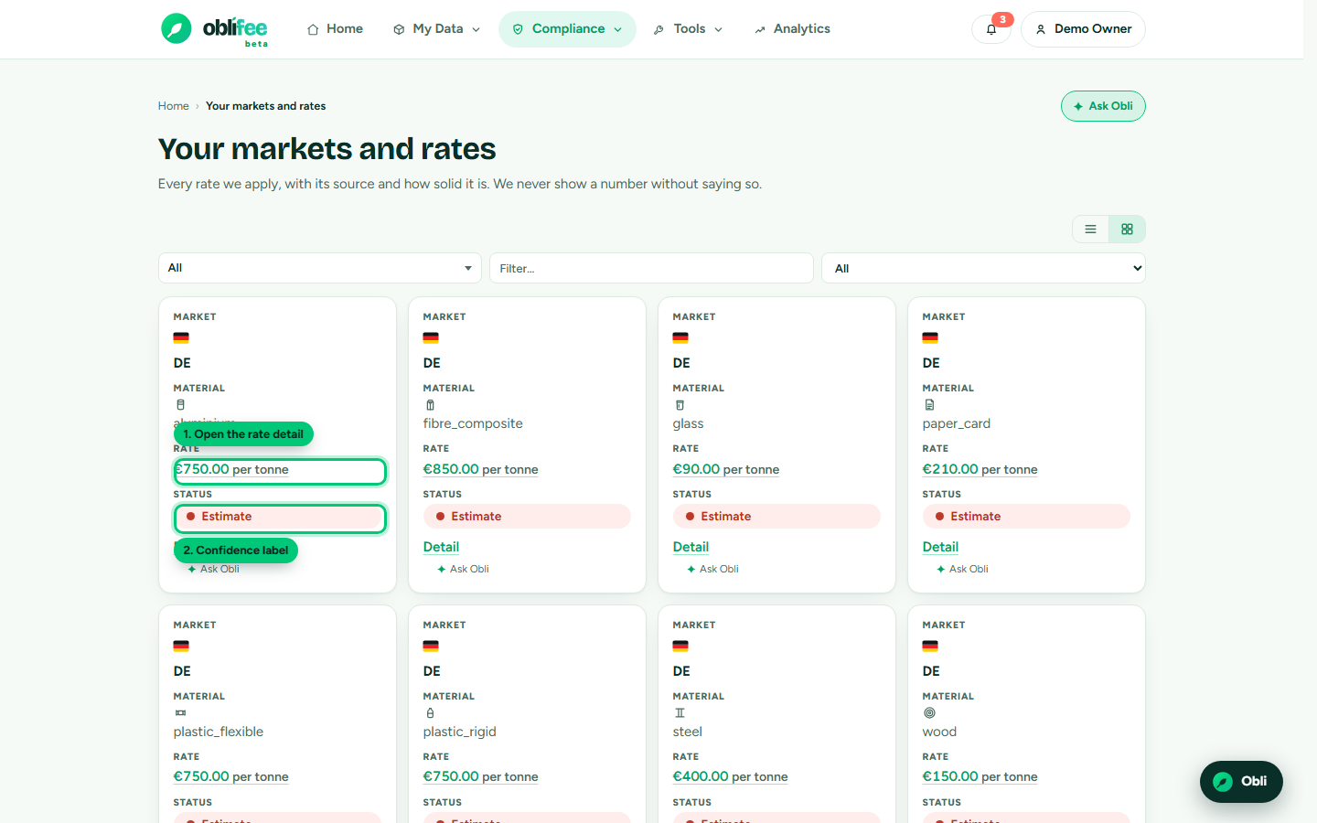 The markets explorer listing each market and material with its cited rate and confidence pill