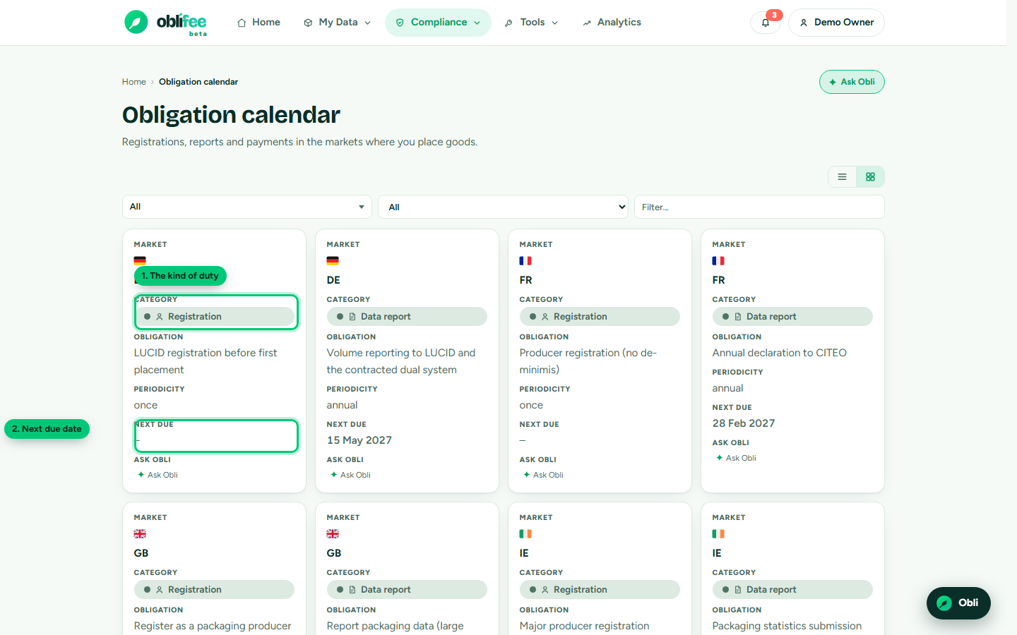 The obligations explorer listing registrations, reports and payments per market with periodicity and next due date