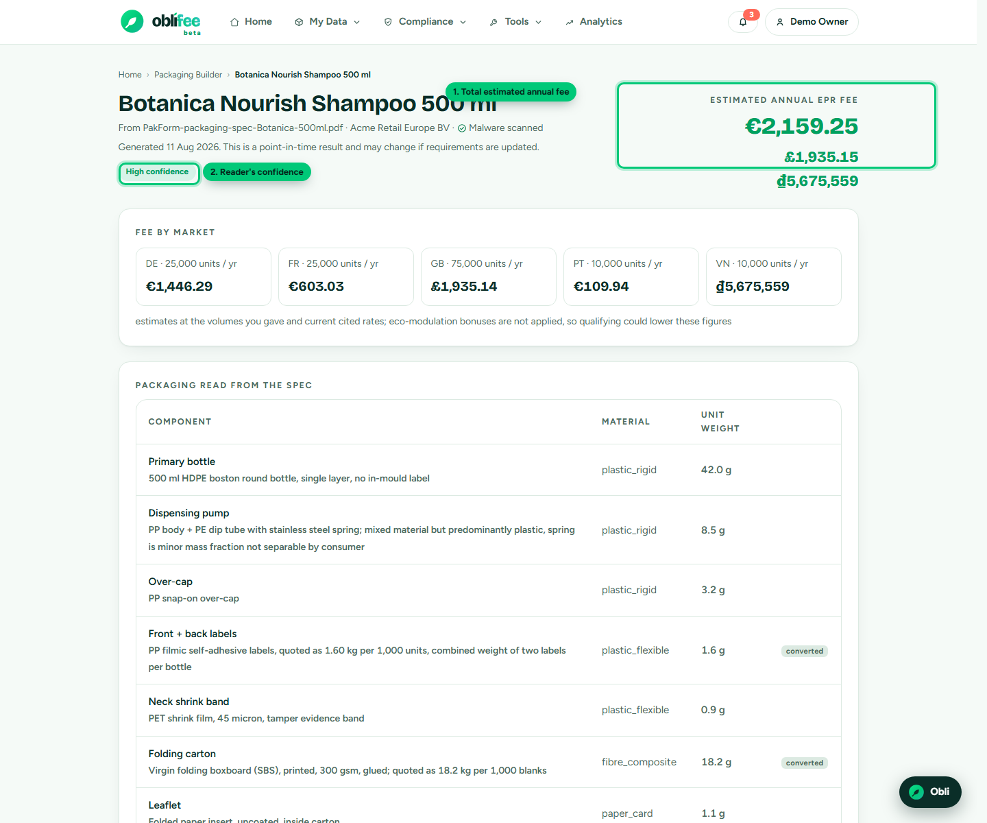 An estimate result page showing the total annual fee, a UK recyclability rating, fee per market and the components read from the spec