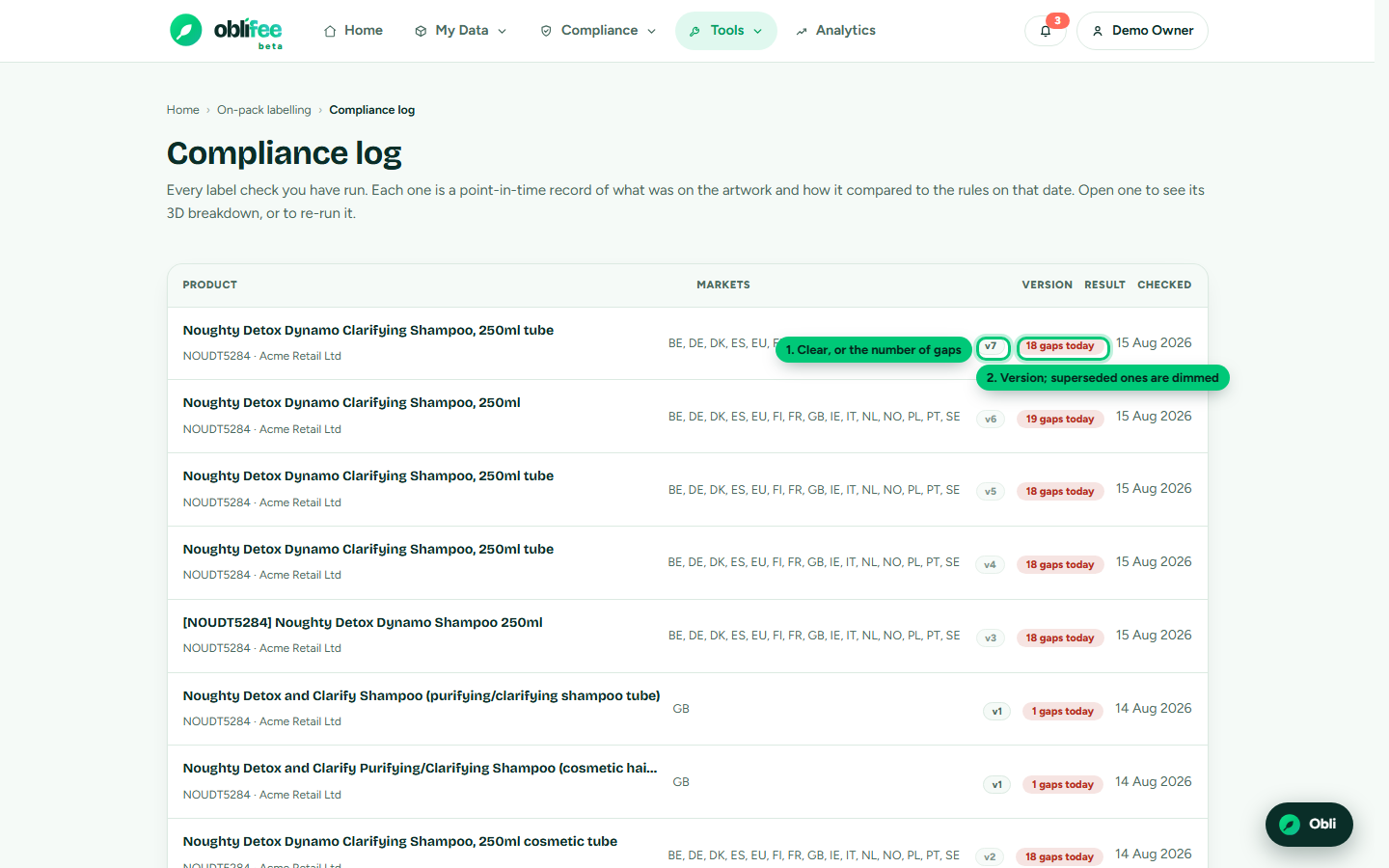 The labelling compliance log listing checks by product, markets, version, result and date
