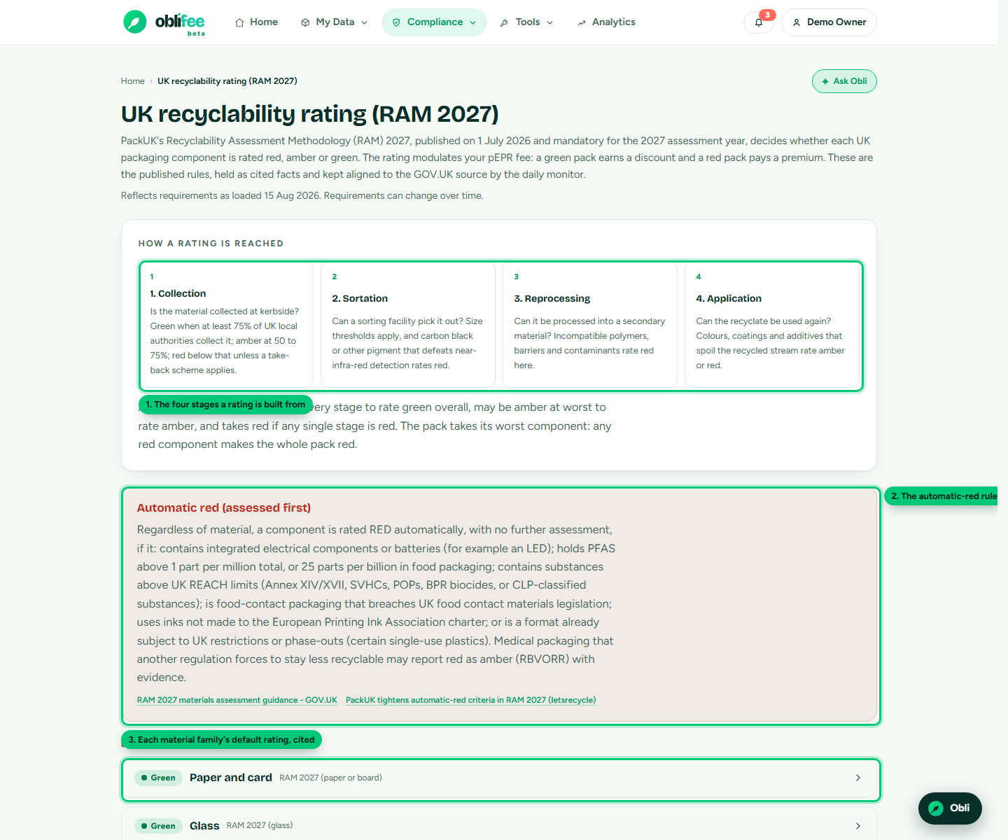 The RAM reference page showing the four assessment stages, the automatic-red rule, and per-material default ratings with citations